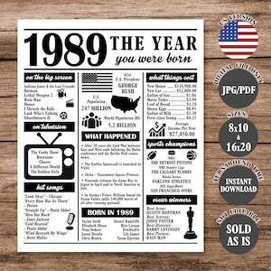 May include: Black and white printable poster with the year 1989 in large bold font. The poster lists events, movies, songs, and sports champions from the year 1989. The poster is titled "The Year You Were Born".