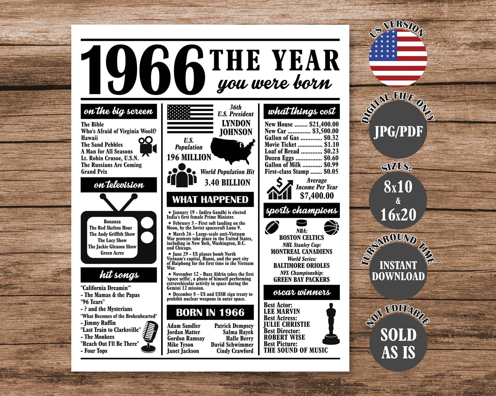 1966 the Year You Were Born Poster: 60th Birthday Fun Facts (digital ...