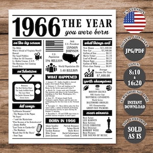 May include: A black and white poster with the text "1966 The Year You Were Born." It includes information about the U.S. President, population, hit songs, movies, TV shows, sports champions, and Oscar winners.