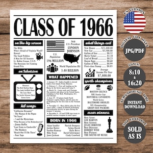Könnte beinhalten: Ein schwarz-weißes Poster mit dem Titel "CLASS OF 1966" mit Informationen über das Jahr, einschließlich Filme, Fernsehsendungen, Hitsongs und Sportchampions. Das Poster listet auch den US-Präsidenten, die Bevölkerung und Weltereignisse auf.