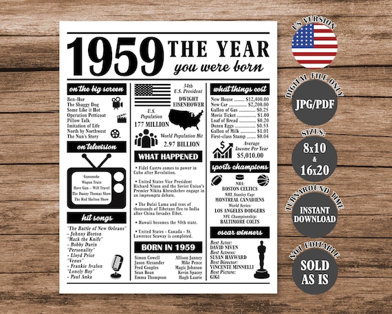 1959 Fun Facts Birthday Poster, 65th Anniversary Newspaper Sign