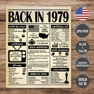 1979 Poster, 45 Years Ago Back in 1979, What Happened in 1979, 45th Birthday Sign, 45th Anniversary Poster Printable Digital Download
