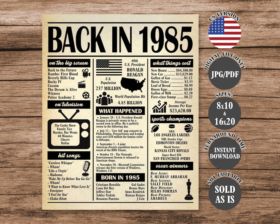 1985-poster-40-years-ago-back-in-1985-what-happened-in-1985-40th