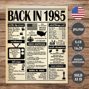 1985 Poster, 40 Years Ago Back in 1985, What Happened in 1985, 40th Birthday Sign, 40th Anniversary Poster Printable Digital Download