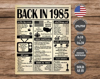 1985 Poster, 40 Years Ago Back in 1985, What Happened in 1985, 40th Birthday Sign, 40th Anniversary Poster Printable Digital Download