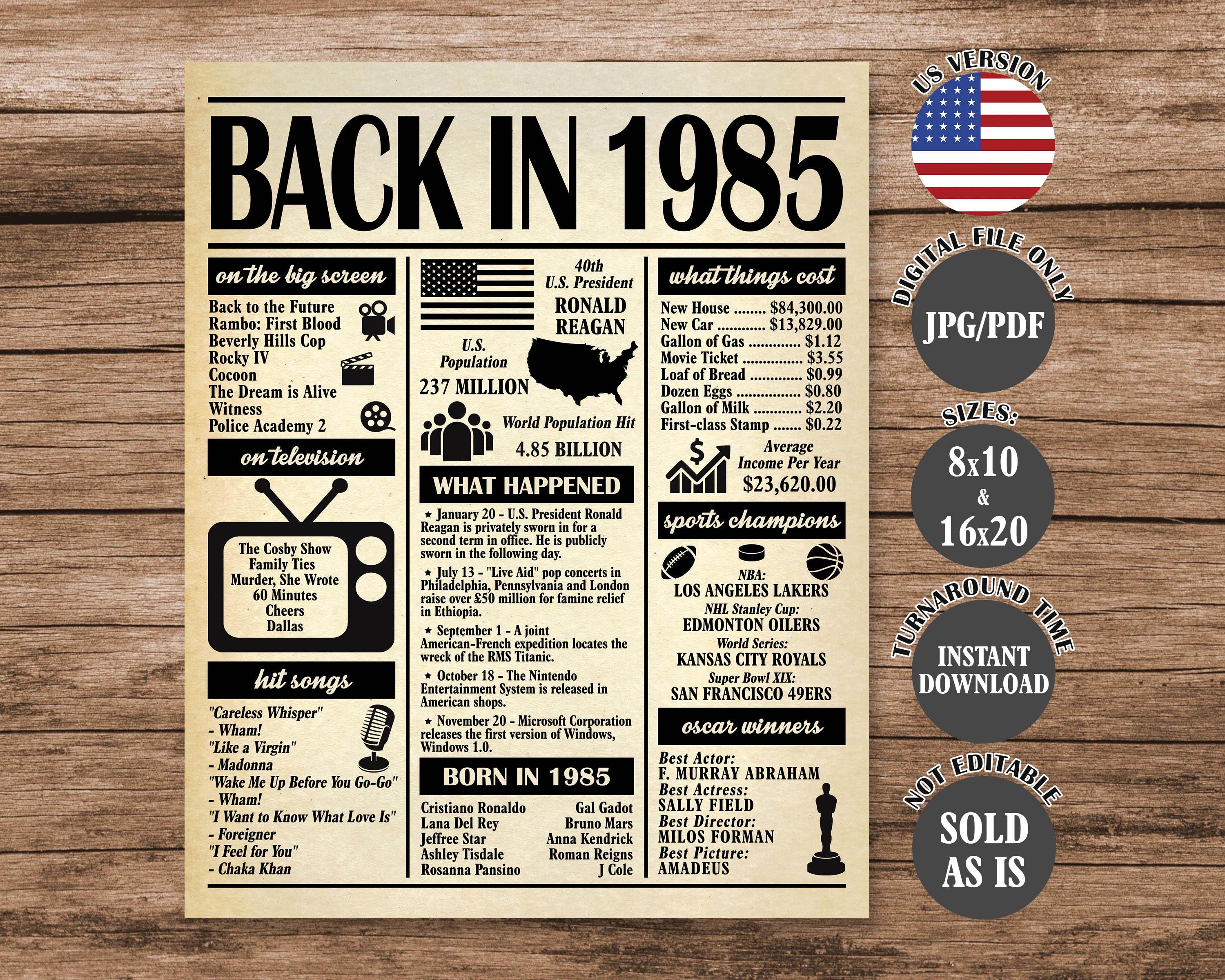 Back in 1985 Poster: 40th Birthday/anniversary Party Decor (digital ...
