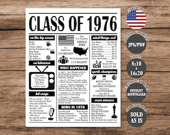 Class of 1976 Poster 50th Reunion Sign Printable US Trivia Facts Digital Download