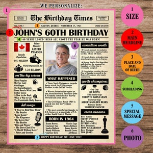 60th Birthday Newspaper Poster Canada, Back in 1964 Poster, What ...