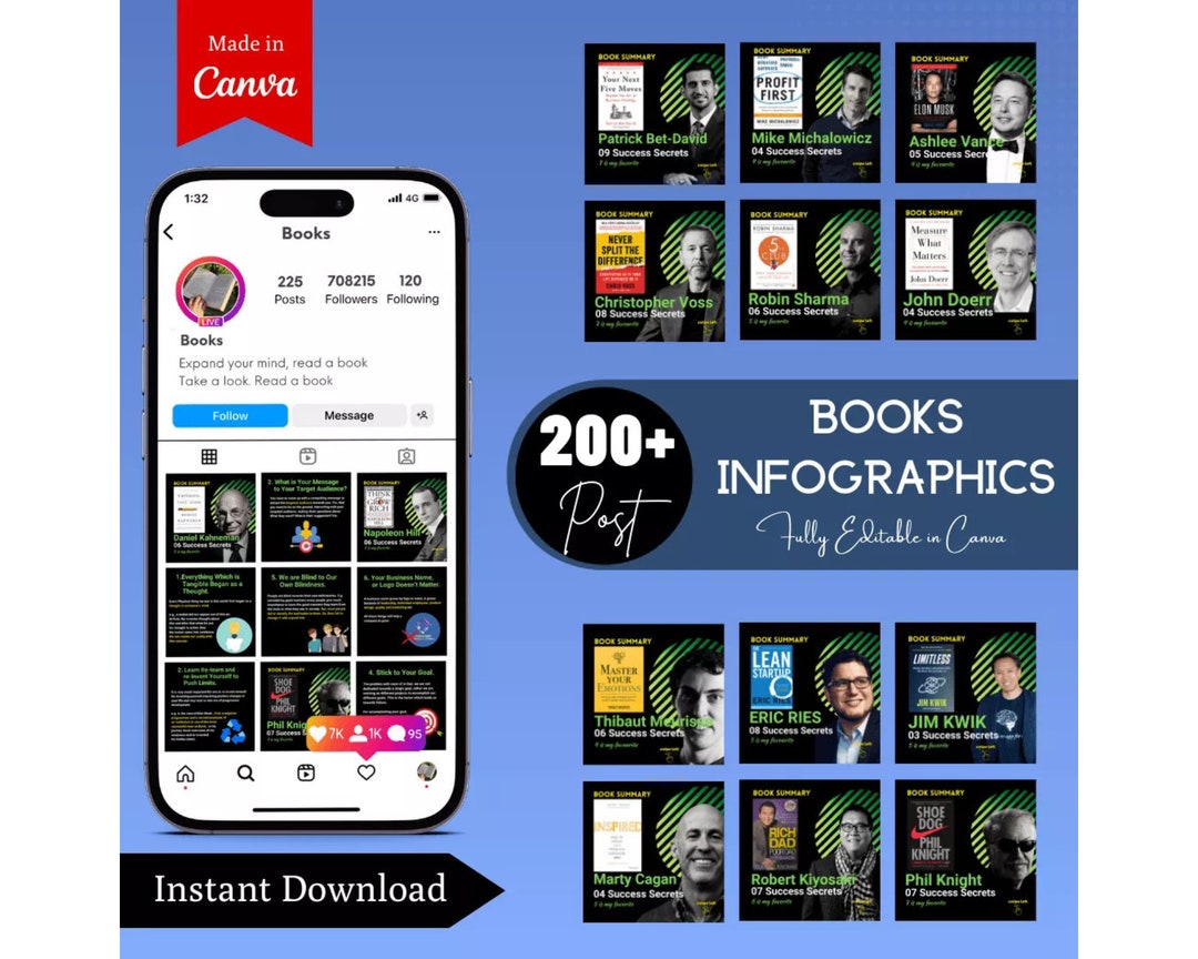 Digital Book Template, Social Media Posts Template, Book Infographic ...