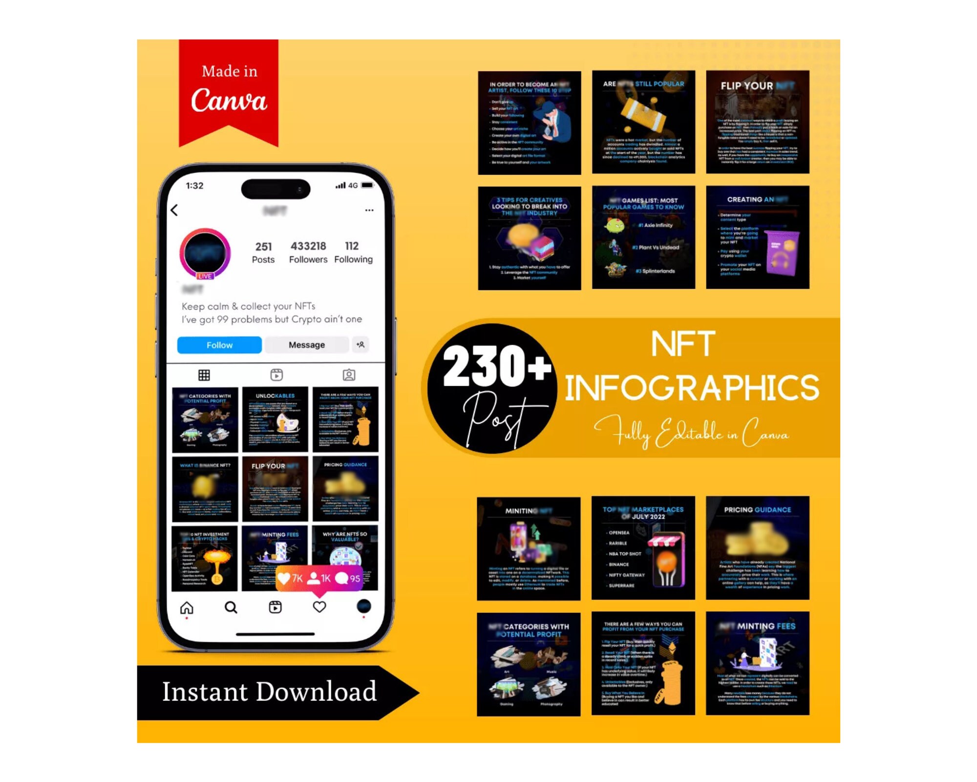 Social Media Templates NFT Infographic Template Canva - Etsy