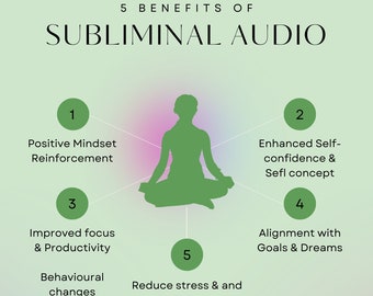 Subliminal Hypnosis | 15 Min Custom Subliminal Audio | Subliminal Booster | Hypnotherapy | FAST Working Subliminal | Reprogram your Mind