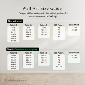 Peut inclure: Un tableau montrant diff&eacute;rentes tailles d'impressions d'art mural en pouces et en centim&egrave;tres. Le tableau comprend des rapports de 2:3, 3:4, 4:5 et 11:14, ainsi que des formats de papier ISO standard. Le texte "Guide des tailles d'art mural" est en haut du tableau.
