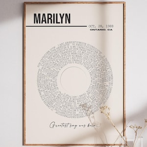 Custom Vinyl Zodiac Placement , Personalised Astrology Print, Customizable Horoscope Art Wedding Gift, Anniversary Gift, Astrology Gift Mom
