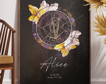 Custom Birth Chart Print, Floral Astrology Art (Digital Download)