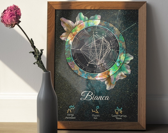 Personalised Birth Chart Print | Custom Astrology Gifts | Birth Chart Art | Personalized Zodiac Art | Natal Chart Art | Birth Chart Poster |