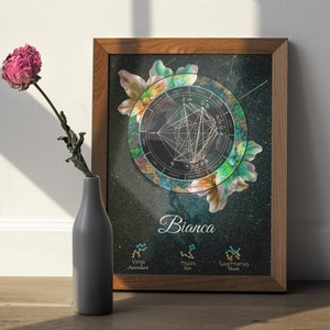 Personalised Birth Chart Print | Custom Astrology Gifts | Birth Chart Art | Personalized Zodiac Art | Natal Chart Art | Birth Chart Poster |
