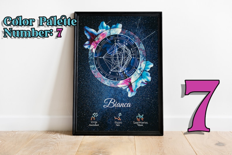 Personalised Birth Chart Print Custom Astrology Gifts Birth Chart
