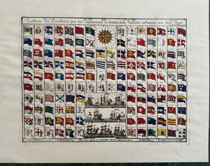 Antique Vintage Art Print, Flags of the World Table Poster, Old World Decor, Retro Wall Art Print