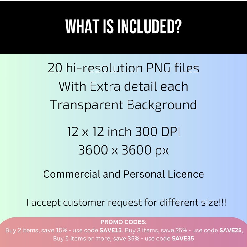 Op de afbeelding: Een afbeelding met de tekst "WHAT IS INCLUDED?" en een lijst met de details van een digitaal product. Het bevat 20 hoge resolutie PNG-bestanden met extra details, een transparante achtergrond, 12 x 12 inch 300 DPI, 3600 x 3600 pixels en een commerci&euml;le en persoonlijke licentie. Het bevat ook een sectie voor promocodes met details over kortingen voor het kopen van meerdere items.