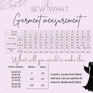 May include: A chart showing garment measurements in inches and centimetres for sizes 00-22 US and 30-54 EU. The chart includes measurements for full chest, sleeve length, and height from hips. The text "Sew What Pattern" is at the top of the chart. Below the chart is a table showing the amount of fabric needed in metres and yards for different sizes.