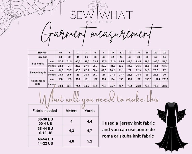 May include: A chart showing garment measurements in inches and centimetres for sizes 00-22 US and 30-54 EU. The chart includes measurements for full chest, sleeve length, and height from hips. The text "Sew What Pattern" is at the top of the chart. Below the chart is a table showing the amount of fabric needed in metres and yards for different sizes.