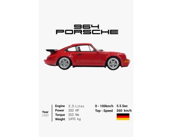 Porsche 911 (964) posters