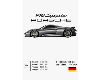 Porsche 918 Spyder Posters