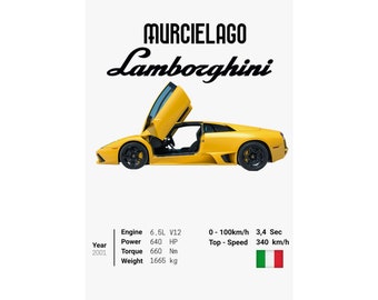 Lamborghini Murciélago LP640 Posters