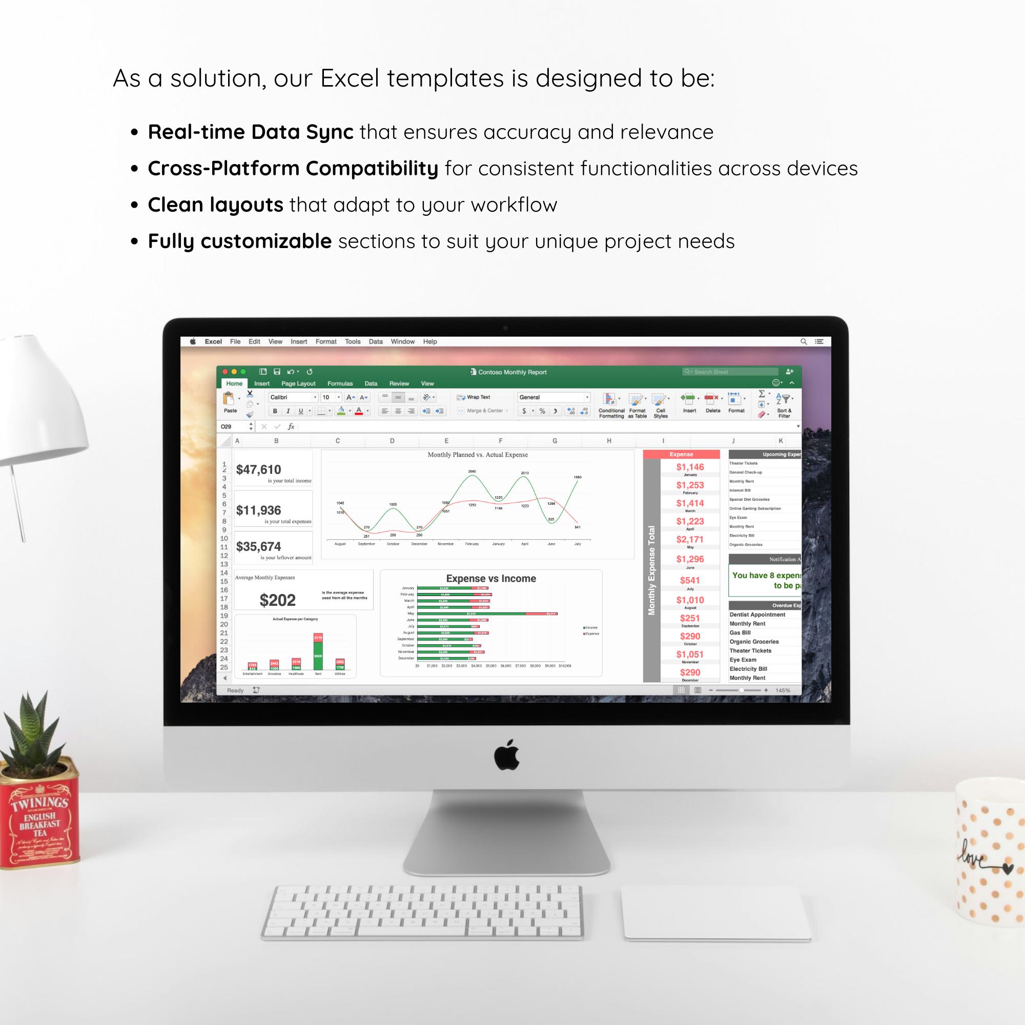 Excel Dashboard Templates – 120+ Powerful Spreadsheets With Automated ...