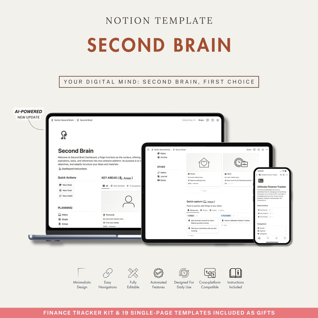 Notion Template - Second Brain Notion Planner: Digital Knowledge ...