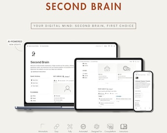 Könnte beinhalten: Ein Screenshot einer Notion-Vorlage für ein Second-Brain-System. Die Vorlage soll Benutzern helfen, ihre Gedanken, Ideen und Ressourcen zu organisieren. Die Vorlage enthält Funktionen wie schnelle Aktionen, Schlüsselbereiche und Planungsabschnitte. Die Vorlage ist außerdem vollständig editierbar und automatisiert.