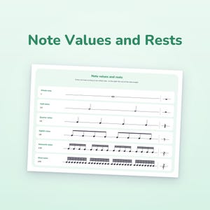 Peut inclure: Un tableau éducatif blanc intitulé Note Values and Rests, présentant la notation musicale pour les notes entières, blanches, noires, croches, doubles et triples croches avec leurs silences, organisés en lignes horizontales avec des fractions.