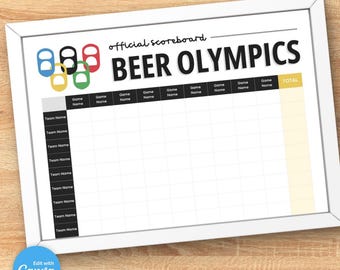 Sports Scoreboard Sign Template: Editable Party Game (20x16 in) (Digital Download)