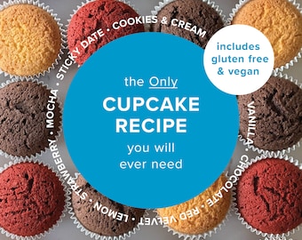 La ÚNICA receta de cupcakes que necesitarás... Descarga instantánea, Instrucciones para imprimir