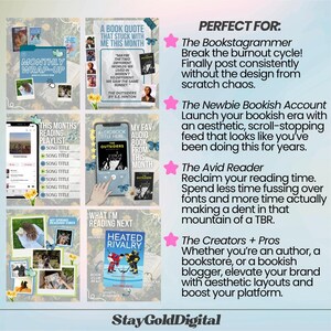 May include: A digital graphic featuring book-related layouts, including a reading playlist, quotes, and book covers. Text includes "Monthly Wrap-Up," "This Month's Reading Playlist," and "What I'm Reading Next." The graphic is designed for book enthusiasts.