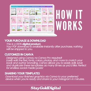 Romance Author Bookstagram Bundle | Indie Book Launch Instagram Marketing Writer Promo Canva Template Bookish Content Creator image 11