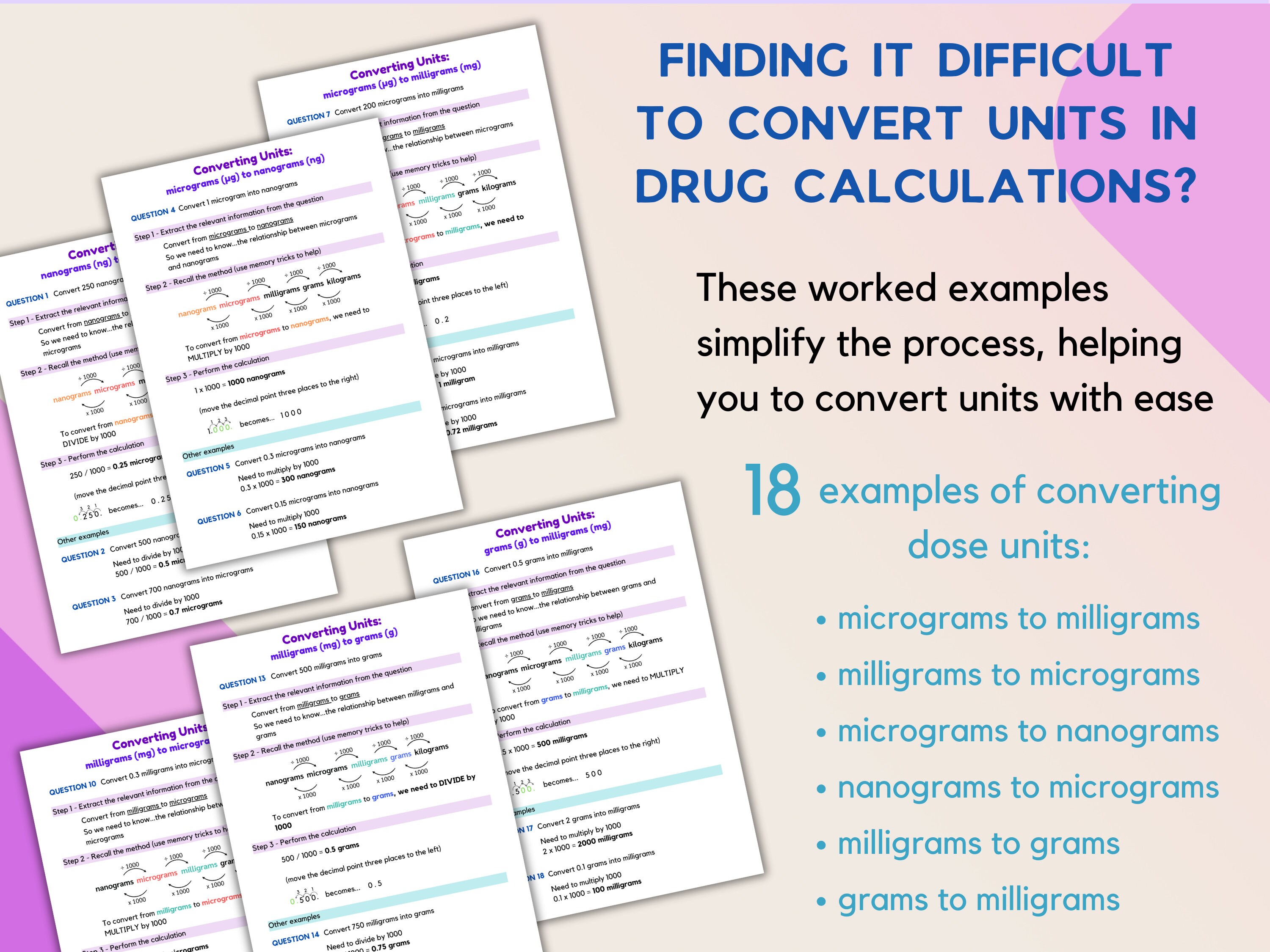 Dose Unit Examples Nursing School Notes | Dosage Calculation Study Guide & Worked Examples ...