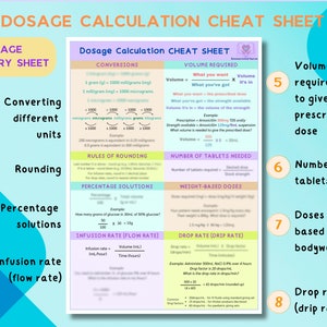 Medication Dosage Calculations Cheat Sheet | Drug Calculation Formulas ...
