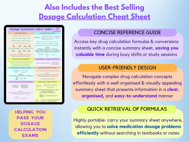 Complete Dosage Calculation Study Guide Bundle | Drug Calculations ...