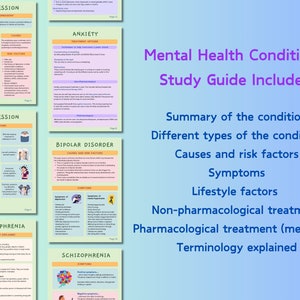 May include: A study guide for mental health conditions, including depression, anxiety, bipolar disorder, and schizophrenia. The guide includes information on the condition, different types, causes, risk factors, symptoms, lifestyle factors, non-pharmacological treatment, pharmacological treatment, and terminology.