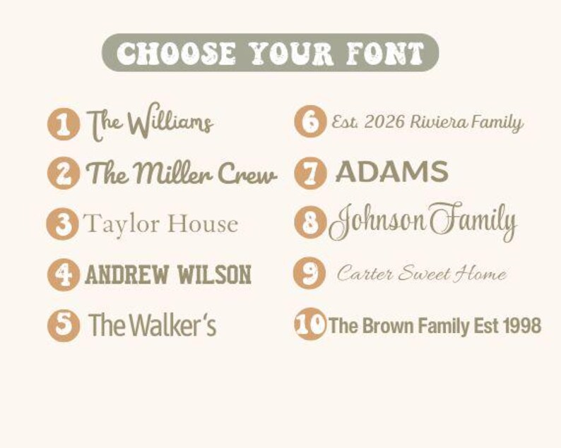 May include: A graphic with the text "CHOOSE YOUR FONT" at the top. Below are ten font options, each with a number and a family name, such as "The Williams" and "The Miller Crew". The font options are in a mix of serif and script fonts.