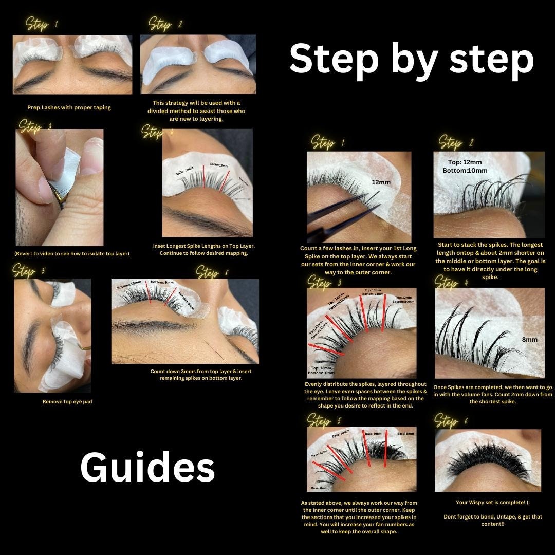 Mastering Special-eyez-ation Wispy & Wet Set Advanced Digital Guide - Etsy