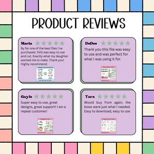 Pu&ograve; includere: Grafica colorata con il testo "PRODUCT REVIEWS" in alto. Sotto, quattro recensioni dei clienti con valutazioni a stelle e immagini dei prodotti. Le recensioni sono in un riquadro viola chiaro.