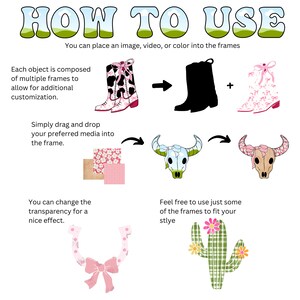 Puede incluir: Gr&aacute;fico de "C&oacute;mo usar" con instrucciones sobre c&oacute;mo personalizar los dise&ntilde;os digitales. El gr&aacute;fico muestra una bota de vaquero, una calavera, una herradura y un cactus. Cada objeto est&aacute; compuesto por varias capas que se pueden personalizar con im&aacute;genes, videos o colores.