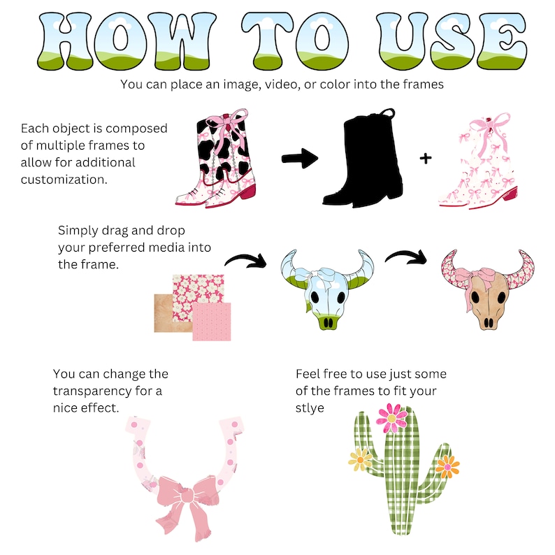 Puede incluir: Gr&aacute;fico de "C&oacute;mo usar" con instrucciones sobre c&oacute;mo personalizar los dise&ntilde;os digitales. El gr&aacute;fico muestra una bota de vaquero, una calavera, una herradura y un cactus. Cada objeto est&aacute; compuesto por varias capas que se pueden personalizar con im&aacute;genes, videos o colores.