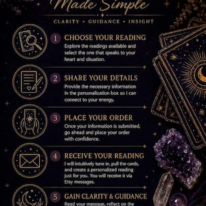 May include: A dark informational graphic titled THE PROCESS Made Simple with five numbered steps for a reading service. It features gold line art icons, tarot cards, a purple amethyst crystal, a clear quartz point, and two lit candles.