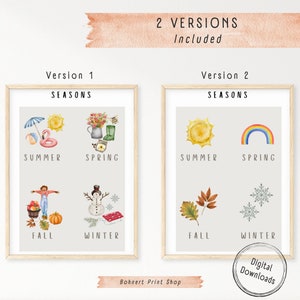 Lernjahreszeiten Poster | Montessori Drucksachen | Kinderzimmer Dekor | Homeschool Printables | Kinder Digital Drucke | Kinder Lerndrucke