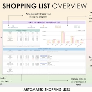May include: A graphic showing a spreadsheet with a shopping list overview. The spreadsheet is divided into two sections: "First Apartment Shopping List" and "Kitchen Shopping List". The spreadsheet includes columns for "Planned", "Actual", "Qty", "Purchase Date", and "Notes". The graphic also includes a bar chart showing spending by category.