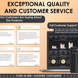 May include: Image showcasing customer testimonials and a laptop displaying financial data. Text reads "Exceptional Quality and Customer Service" and "Full Customer Support." The image also includes the text "Over 25,000+ Satisfied Customers!"