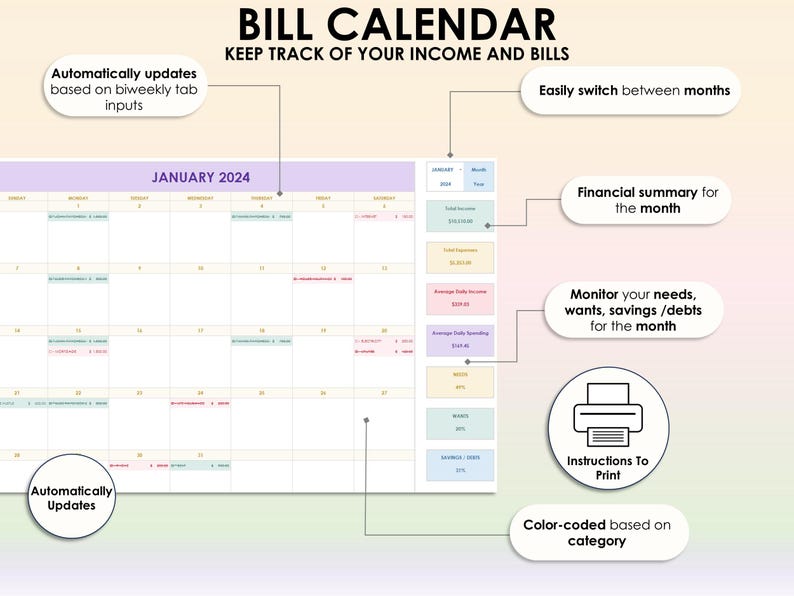 Op de afbeelding: Een printbare rekeningenkalender met een januari 2024-kalenderrooster, een sectie voor een financieel overzicht en een sectie voor het bijhouden van behoeften, wensen, besparingen en schulden. De kalender is kleurgecodeerd op basis van categorie en wordt automatisch bijgewerkt op basis van tweewekelijkse tabbladinvoer.